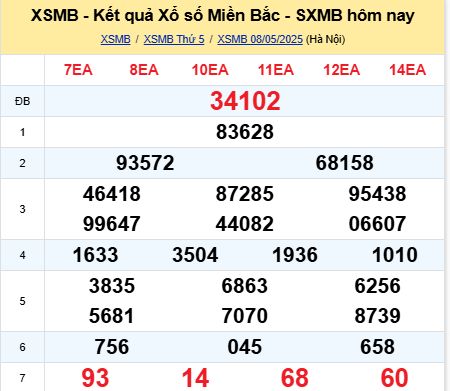 soi cầu xsmb 09-05-2025, soi cầu mb 09-05-2025, dự đoán xsmb 09 05 2025, btl mb 09/05/2025, dự đoán miền bắc 09-05-2025, chốt số mb 09/05/2025, soi cau mien bac 09 05 2025