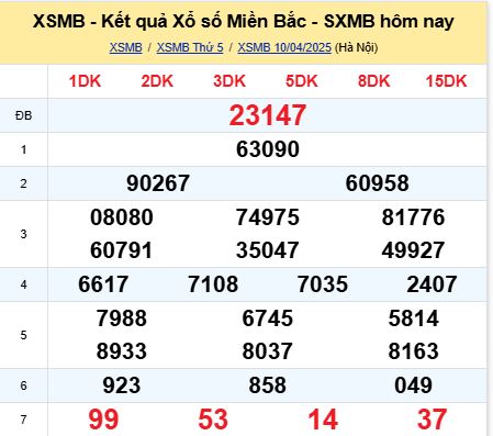 soi cầu xsmb 11-04-2025, soi cầu mb 11-04-2025, dự đoán xsmb 11 04 2025, btl mb 11/04/2025, dự đoán miền bắc 11-04-2025, chốt số mb 11/04/2025, soi cau mien bac 11 04 2025