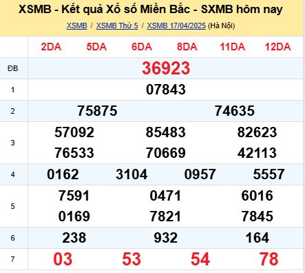 soi cầu xsmb 18-04-2025, soi cầu mb 18-04-2025, dự đoán xsmb 18 04 2025, btl mb 18/04/2025, dự đoán miền bắc 18-04-2025, chốt số mb 18/04/2025, soi cau mien bac 18 04 2025