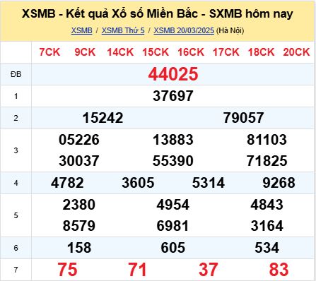 soi cầu xsmb 21-03-2025, soi cầu mb 21-03-2025, dự đoán xsmb 21 03 2025, btl mb 21/03/2025, dự đoán miền bắc 21-03-2025, chốt số mb 21/03/2025, soi cau mien bac 21 03 2025