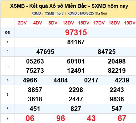 soi cầu xsmb 01/04/2025, soi cầu mb 01 04 2025, dự đoán xsmb 01-04-2025, btl mb 01 04 2025, dự đoán miền bắc 01/04/2025, chốt số mb 01 04 2025, soi cau mien bac 01-04-2025