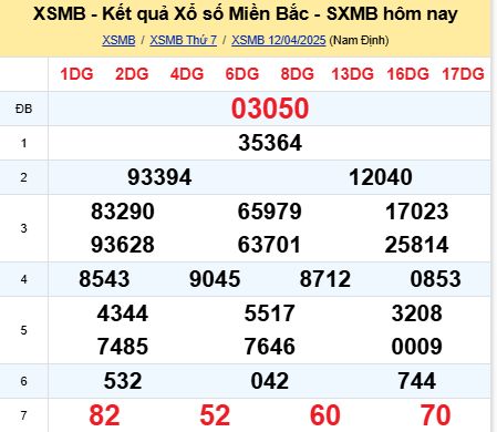 soi cầu xsmb 13-04-2025 soi cầu mb 13-04-2025, dự đoán xsmb 13-04-2025, btl mb 13-04-2025, dự đoán miền bắc 13-04-2025, chốt số mb 13-04-2025, soi cau mien bac 13-04-2025