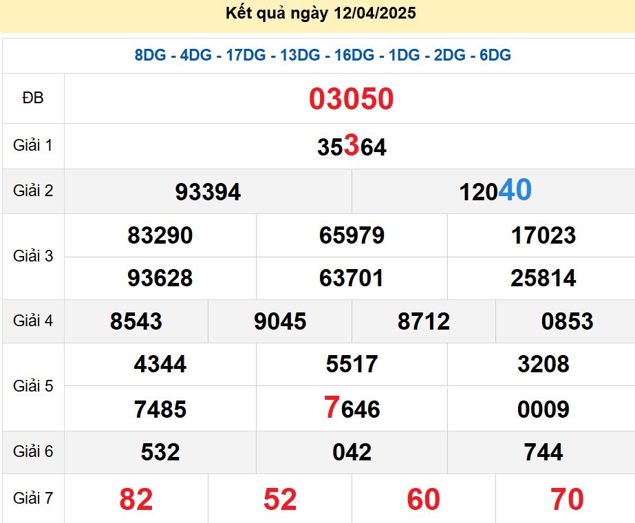 soi cầu xsmb 13-04-2025 soi cầu mb 13-04-2025, dự đoán xsmb 13-04-2025, btl mb 13-04-2025, dự đoán miền bắc 13-04-2025, chốt số mb 13-04-2025, soi cau mien bac 13-04-2025