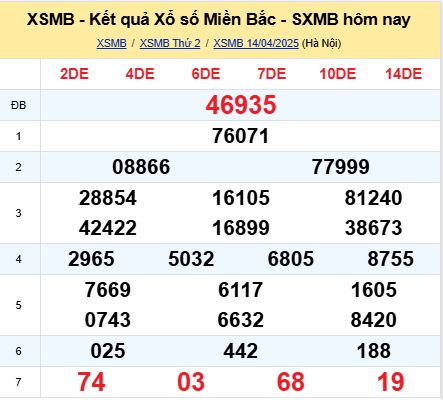 soi cầu xsmb 15/04/2025, soi cầu mb 15 04 2025, dự đoán xsmb 15-04-2025, btl mb 15 04 2025, dự đoán miền bắc 15/04/2025, chốt số mb 15 04 2025, soi cau mien bac 15-04-2025