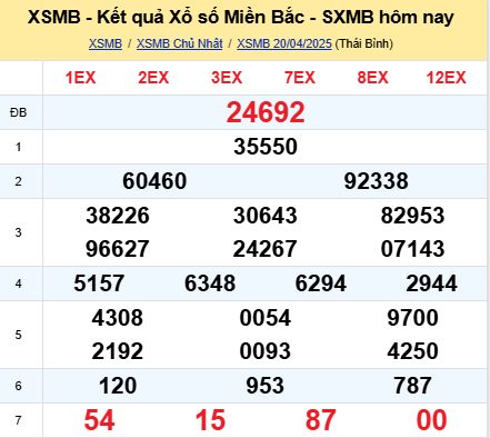 soi cầu xsmb 21-04-2025, soi cầu mb 21-04-2025, dự đoán xsmb 21-04-2025, btl mb 21-04-2025, dự đoán miền bắc 21-04-2025, chốt số mb 21-04-2025, soi cau mien bac 21-04-2025