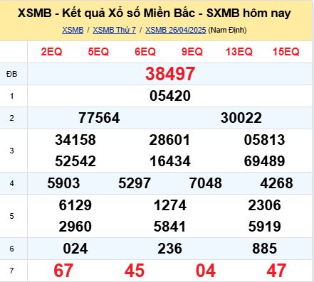 soi cầu xsmb 27-04-2025 soi cầu mb 27-04-2025, dự đoán xsmb 27-04-2025, btl mb 27-04-2025, dự đoán miền bắc 27-04-2025, chốt số mb 27-04-2025, soi cau mien bac 27-04-2025