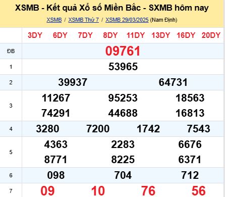 soi cầu xsmb 30-03-2025 soi cầu mb 30-03-2025, dự đoán xsmb 30-03-2025, btl mb 30-03-2025, dự đoán miền bắc 30-03-2025, chốt số mb 30-03-2025, soi cau mien bac 30-03-2025