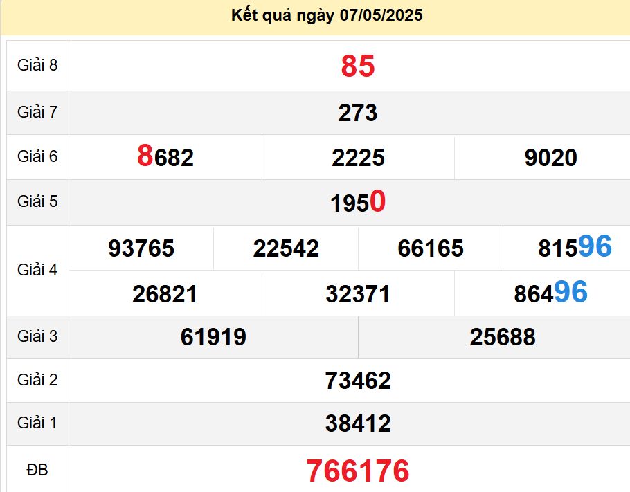 soi cầu xsmn 14 05 2025, soi cầu mn 14 05 2025, dự đoán xsmn 14/05/2025, btl mn 14 05 2025, dự đoán miền nam 14-05-2025, chốt số mn 14 05 2025, soi cau mien nam 14 05 2025