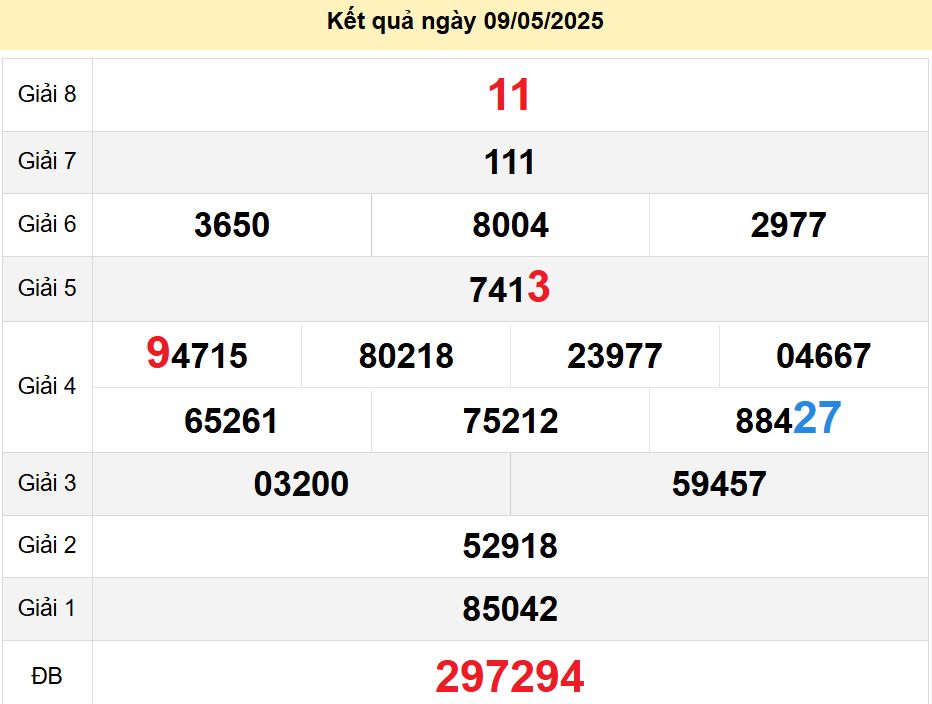 soi cầu xsmn 16-05-2025, soi cầu mn 16-05-2025, dự đoán xsmn 16-05-2025, btl mn 16-05-2025, dự đoán miền nam 16-05-2025, chốt số mn 16-05-2025, soi cau mien nam 16-05-2025