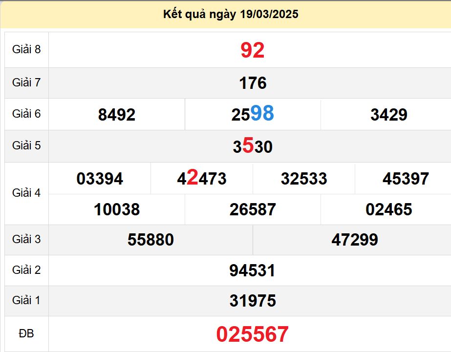 soi cầu xsmn 26 03 2025, soi cầu mn 26 03 2025, dự đoán xsmn 26/03/2025, btl mn 26 03 2025, dự đoán miền nam 26-03-2025, chốt số mn 26 03 2025, soi cau mien nam 26 03 2025